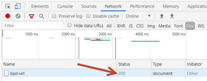 How to boost your single page application SEO ?