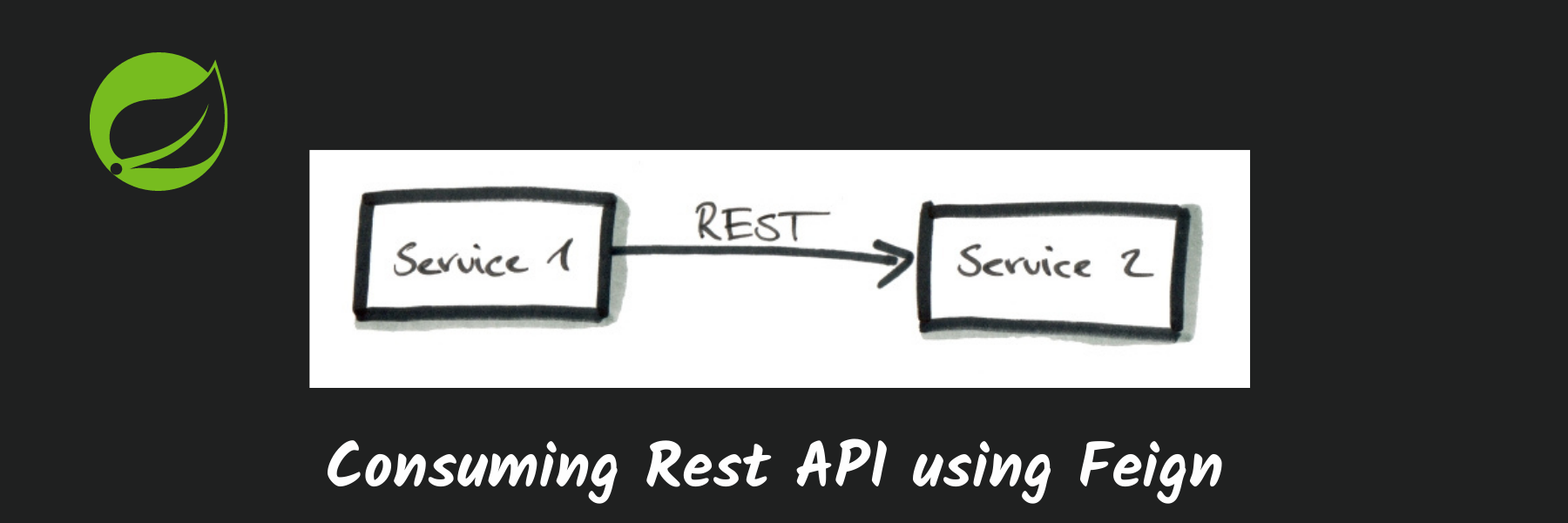 Consuming REST API Using Feign